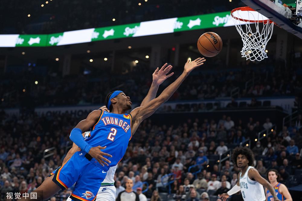 初期迅速重 初期迅速重